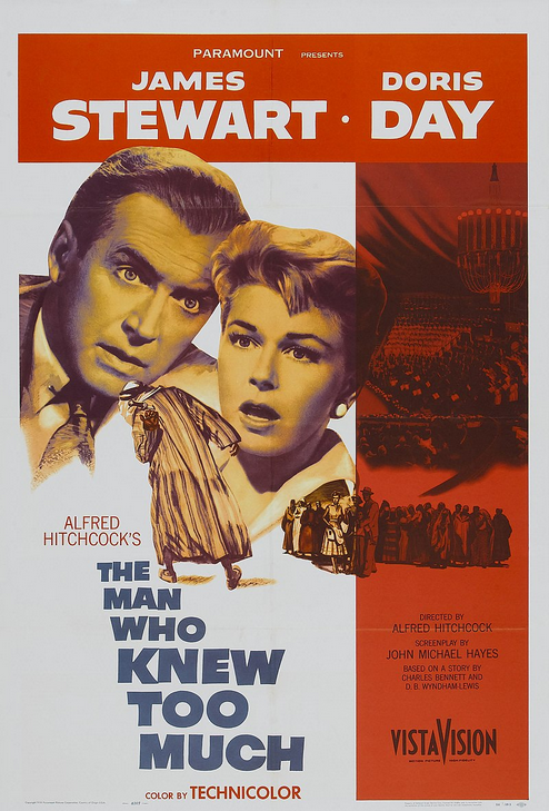 The Man Who Knew Too Much 